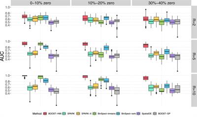 Bayesian hidden mark interaction model for detecting spatially variable genes in imaging-based spatially resolved transcriptomics data